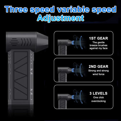 Mini Jet Fan Powerful & Portable Air Blower