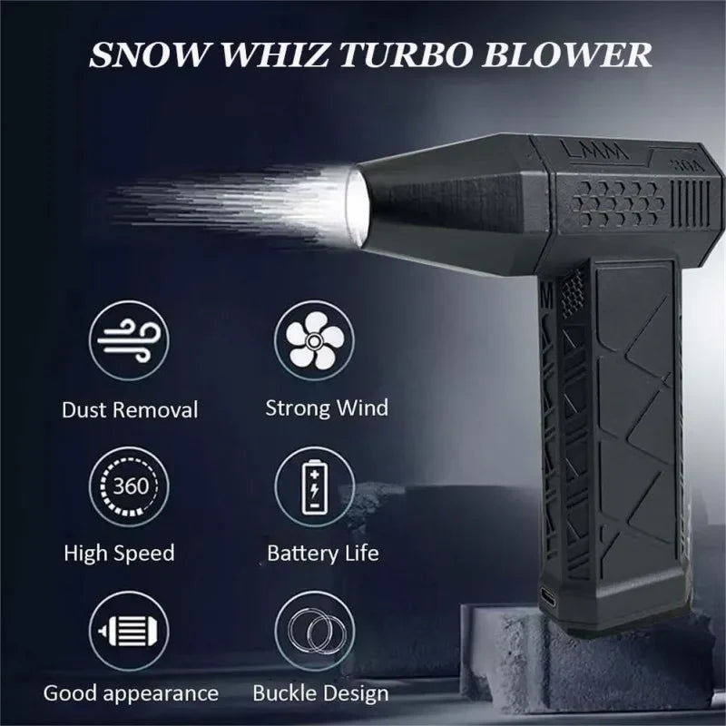 Mini Jet Fan Powerful & Portable Air Blower