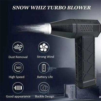 Mini Jet Fan Powerful & Portable Air Blower