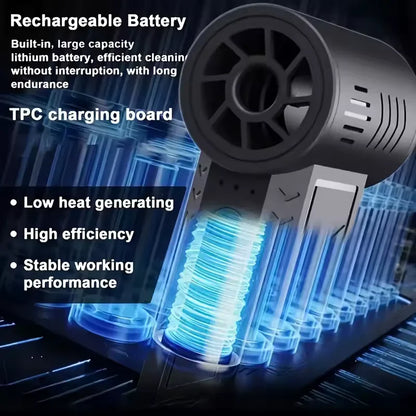Mini Jet Fan Powerful & Portable Air Blower
