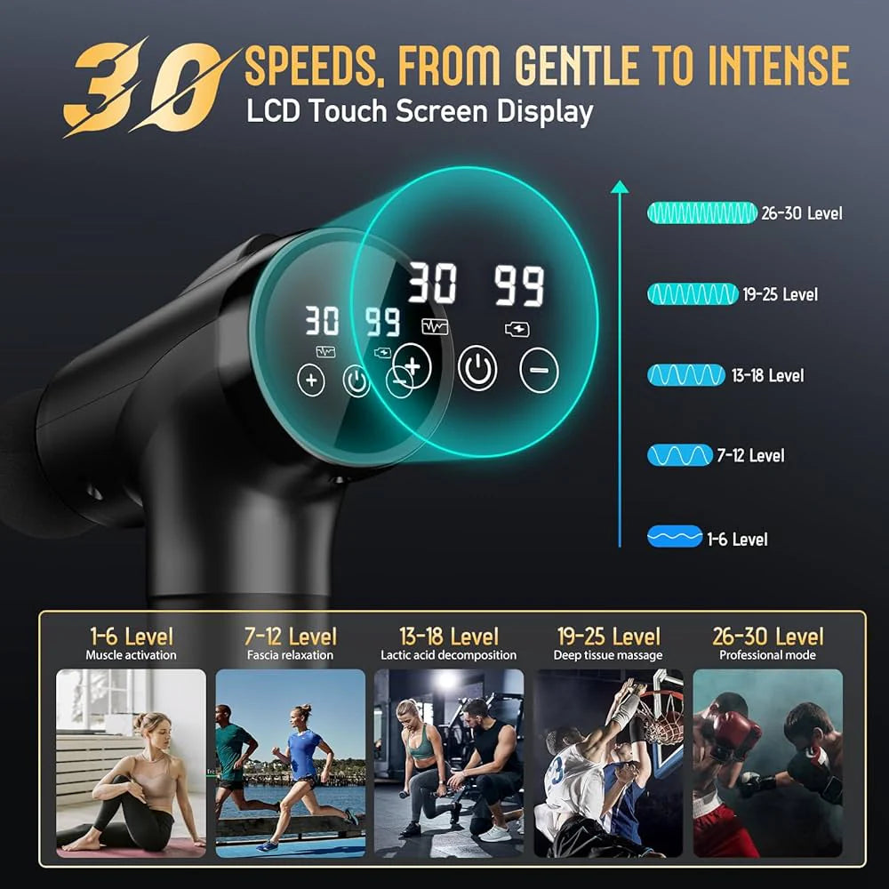 Portable Deep Tissue Massage Gun with Rechargeable Battery, 20W Power