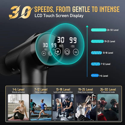 Portable Deep Tissue Massage Gun with Rechargeable Battery, 20W Power
