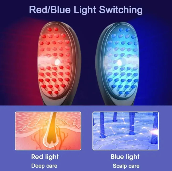 Unisex Electric Hair Growth Comb with Red and Blue LED Light Therapy, Rechargeable Steam Spray Hair Hydration