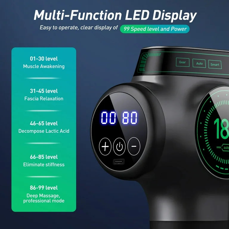 Portable Deep Tissue Massage Gun with Rechargeable Battery, 20W Power