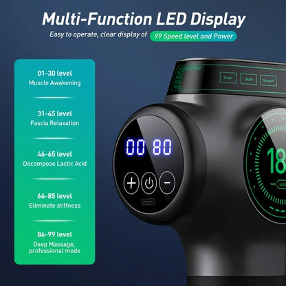 Portable Deep Tissue Massage Gun with Rechargeable Battery, 20W Power